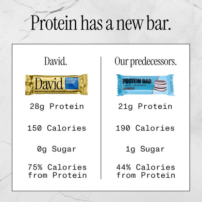 David Protein Bar