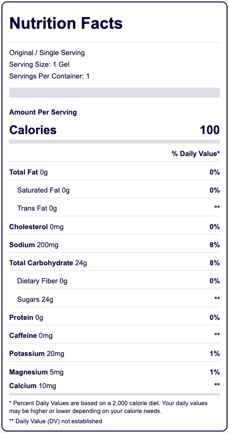 Cadance Energy Gels