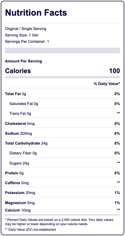 Cadance Energy Gels
